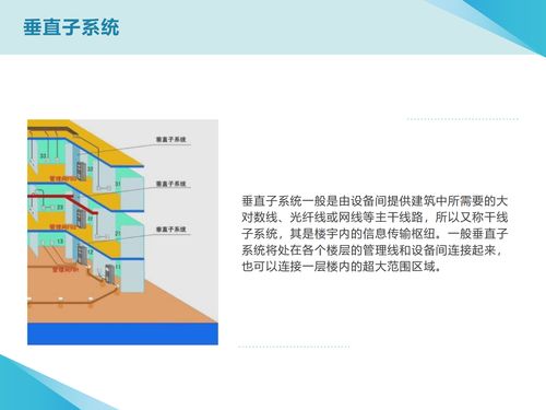 計算機網(wǎng)絡工程在畢業(yè)論文PPT中的核心內(nèi)容與設計要點