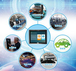 工控一體機(jī)與商用電腦的本質(zhì)區(qū)別——高級(jí)工程師從計(jì)算機(jī)網(wǎng)絡(luò)工程角度深度解析